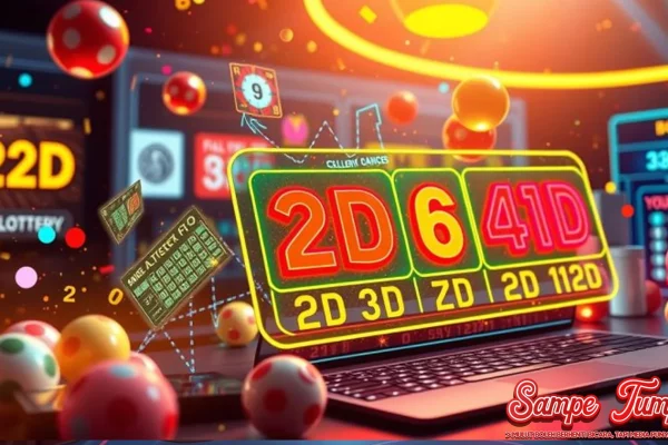 100 Logika Togel Aneh Tapi Nyata dan Hari Lahir